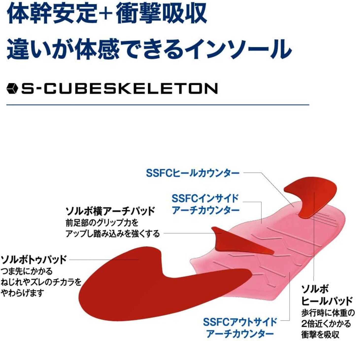 ソルボ　Ｓ－ＣＵＢＥ　スケルトントレッキング　Ｌ