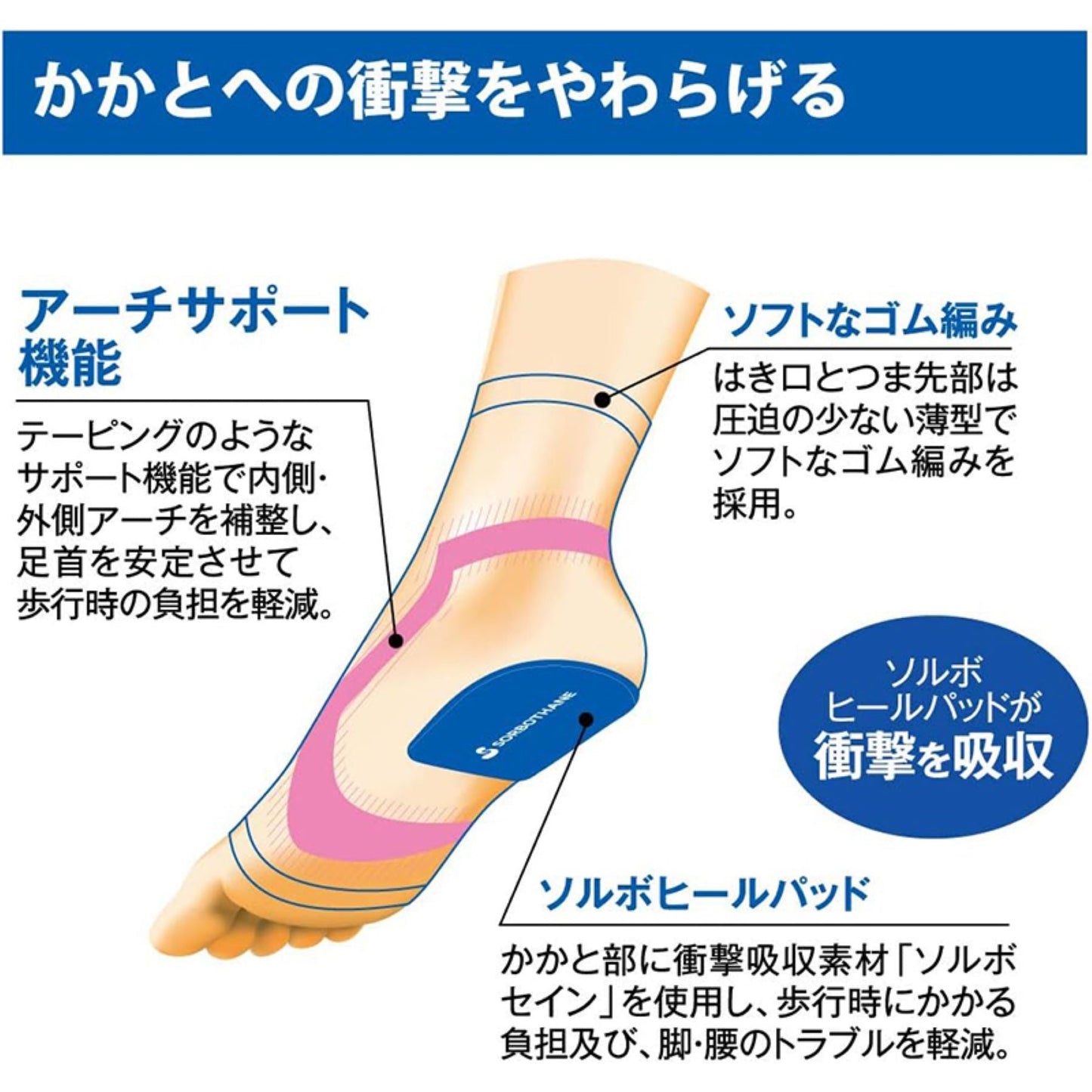 ソルボ　かかとくんアーチサポート　Ｌ　ベージュ