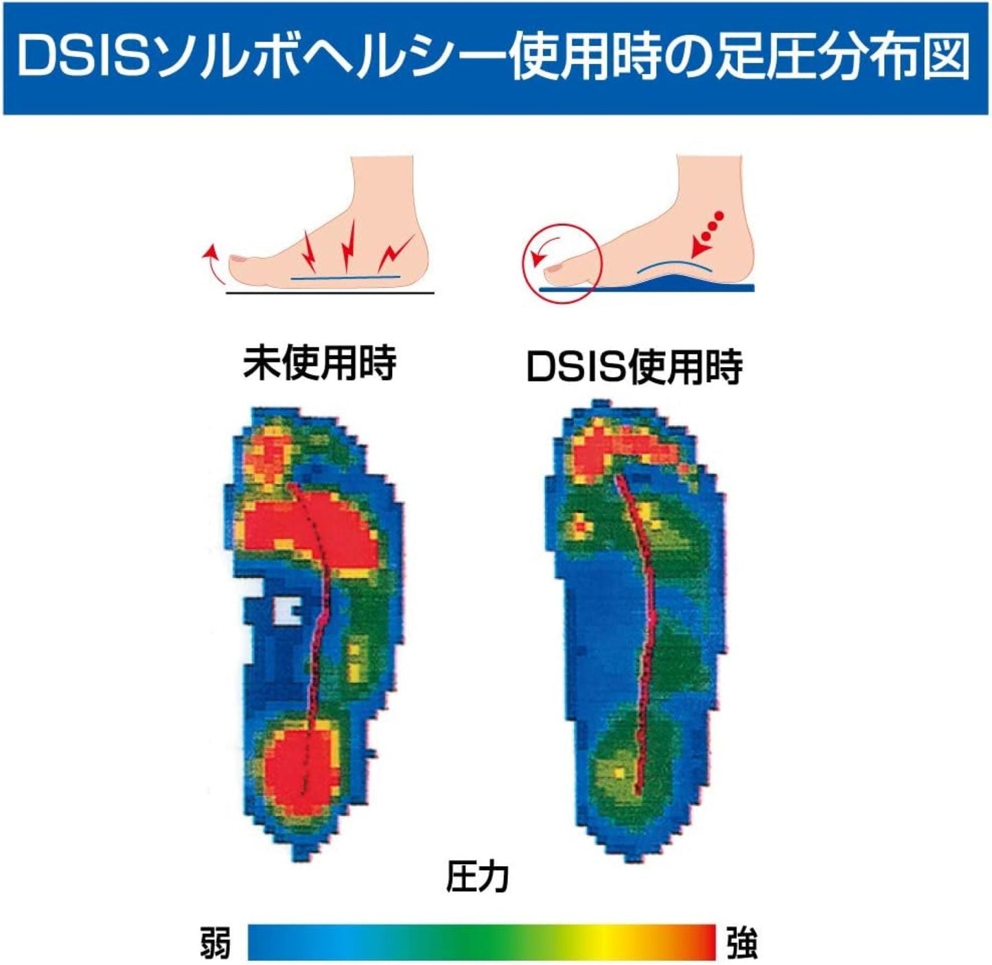 ＤＳＩＳソルボヘルシー　フルインソール　グレー　Ｌ