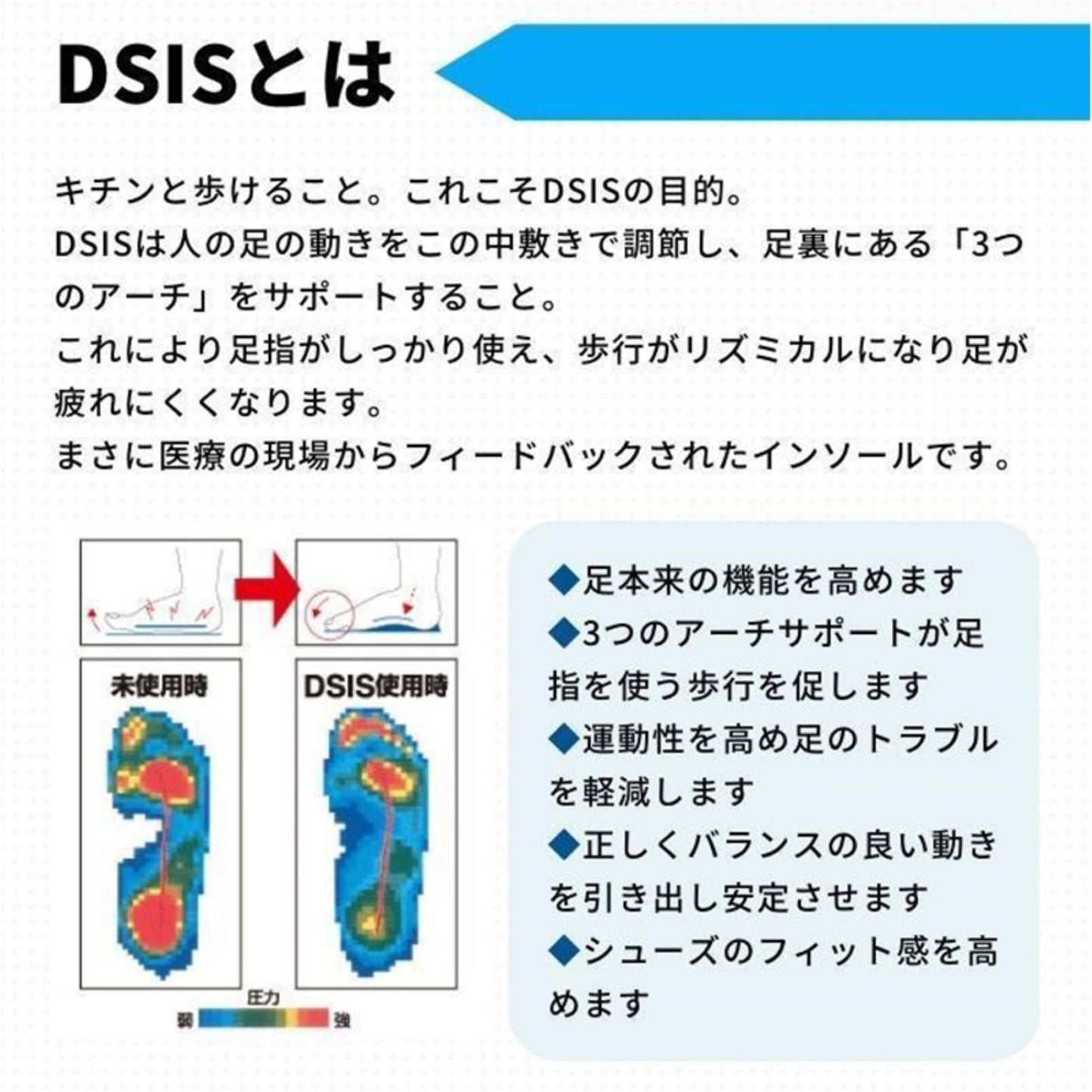 ＤＳＩＳソルボキッズ　フルインソールタイプ　グレー １９ｃｍ