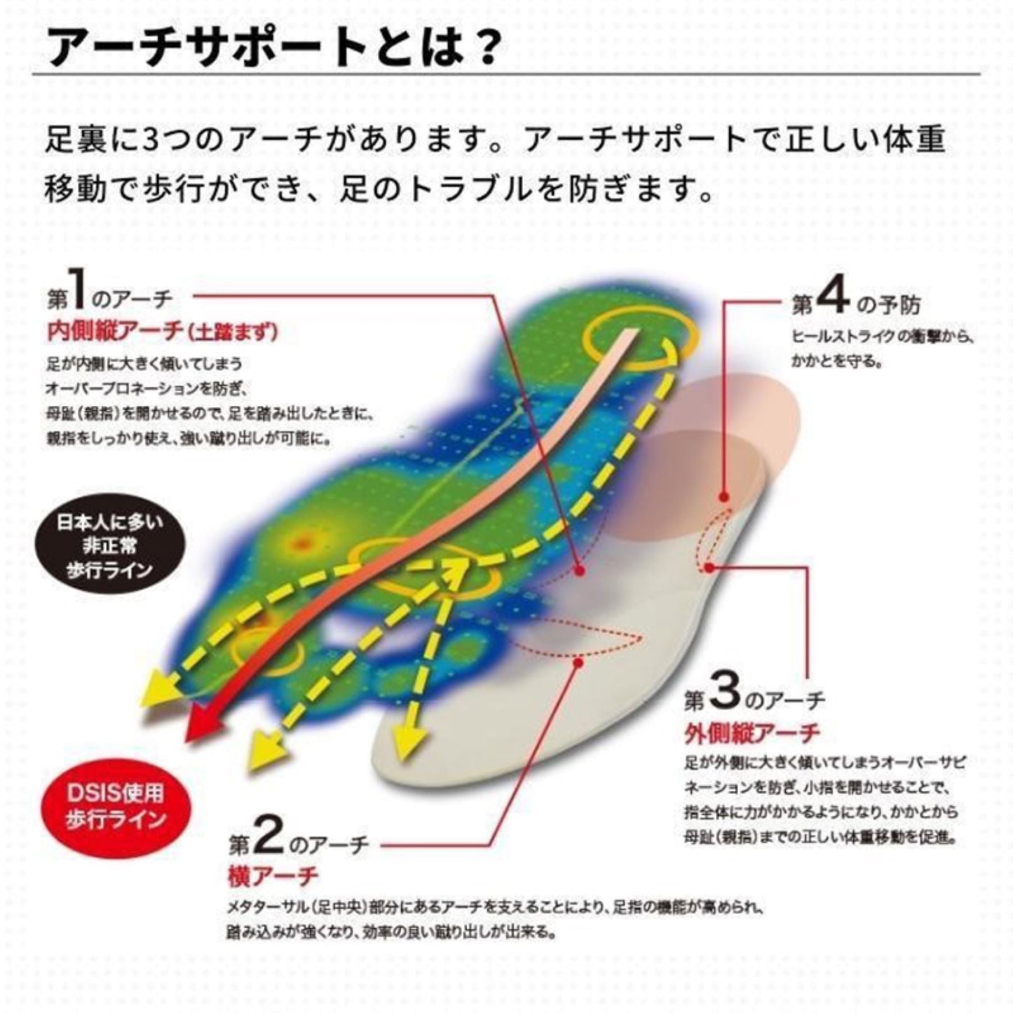 ＤＳＩＳソルボキッズ　フルインソールタイプ　グレー ２１ｃｍ