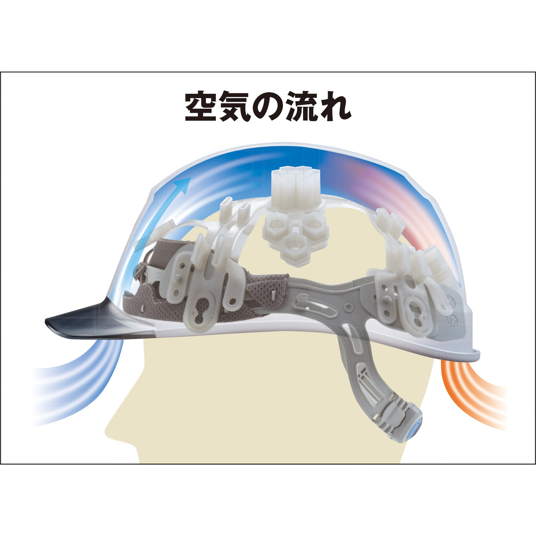 ネット販売限定価格】タニザワ ヘルメット エアライトＳ ＳＴ 
