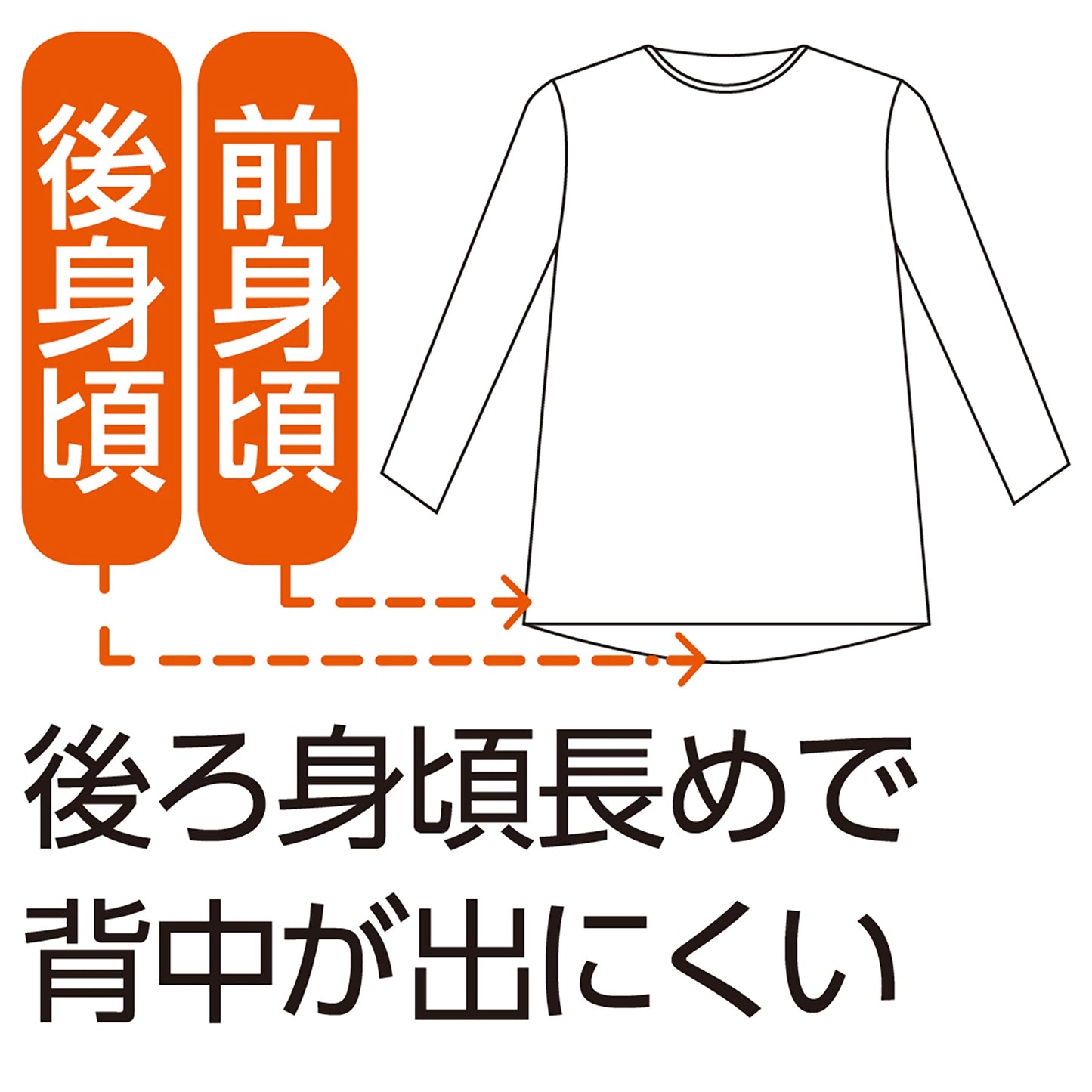 ８分袖インナー　綿１００％保湿加工　着心地快適　背中出にくい　婦人用　ＬＶ　３Ｌ