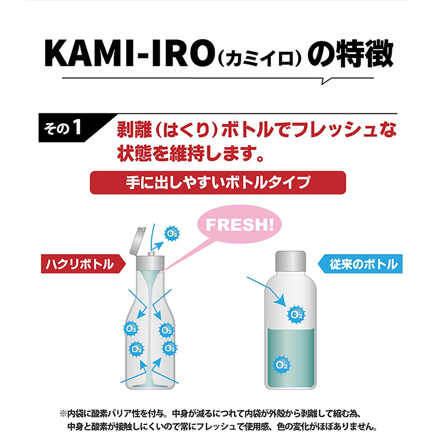 ＫＡＭＩＩＲＯ　メンズカラーワックス　ボリュームアップ　天然由来成分　グレー