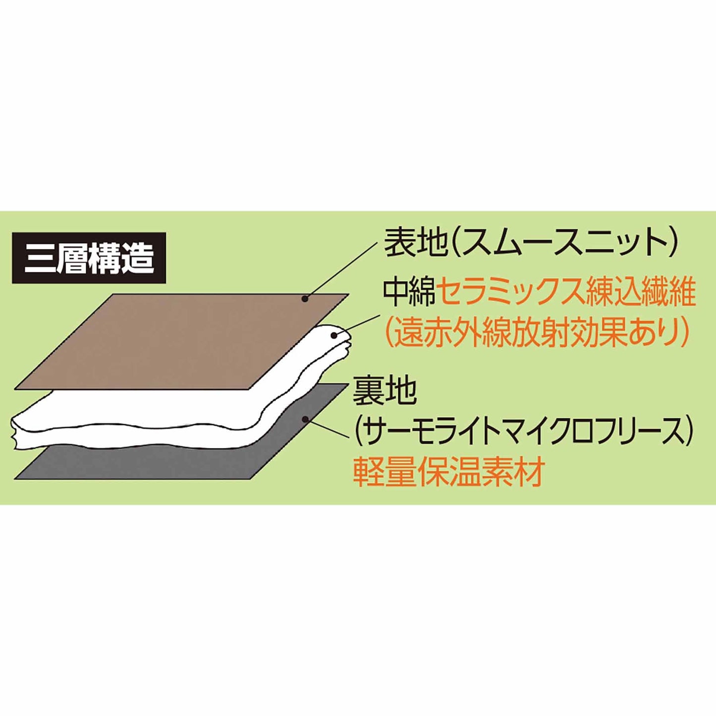 遠赤ワンタッチ足首ウォーマー　冷え性対策　ミニカイロが入れられるポケット付き