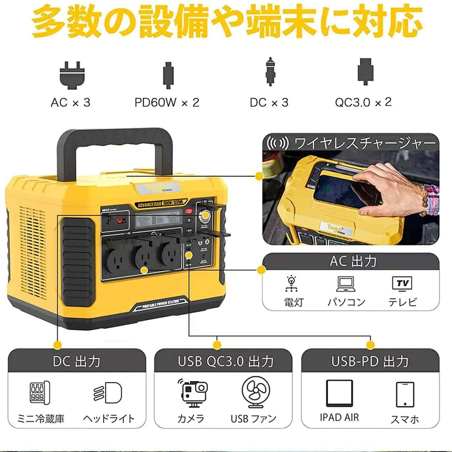 ＴｏｇｏＰｏｗｅｒ　ＡＤＶＡＮＣＥ１５５０　ポータブル電源　防災安全協会推奨