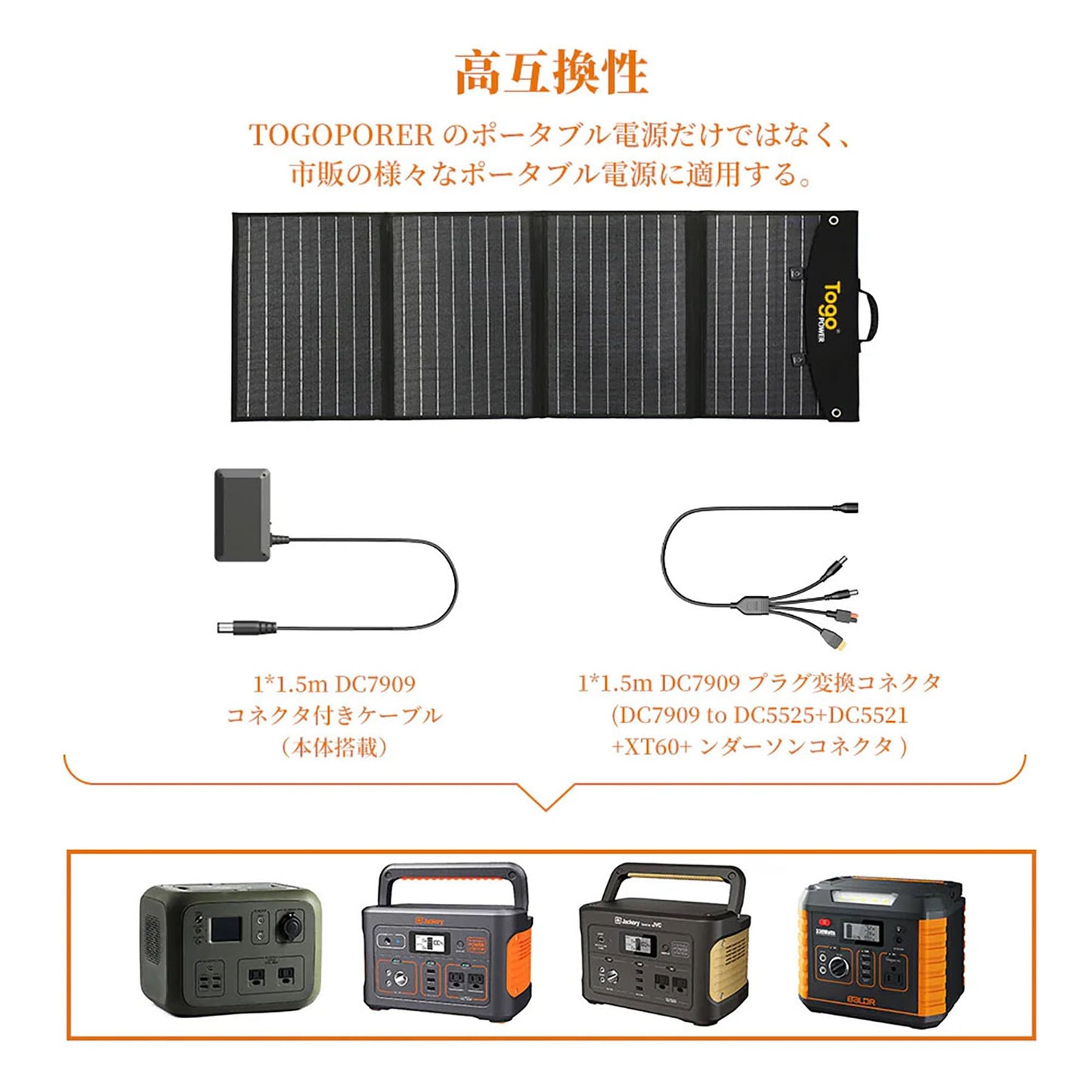 ＴｏｇｏＰｏｗｅｒ　Ａ１２０Ｗ　折り畳み式　ソーラーパネル