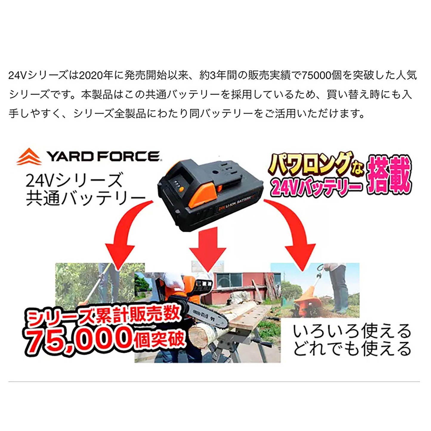 ＹＡＲＤＦＯＲＣＥコードレスシリーズ専用２４Ｖバッテリー