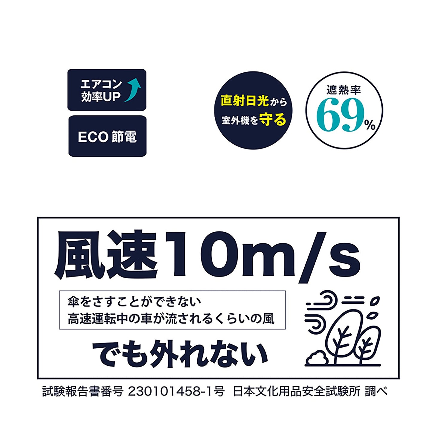 室外機カバー　エアパネル　ＳＤＧｓ　節電　省エネ　雨　汚れ　直射日光対策　断熱　設置簡単