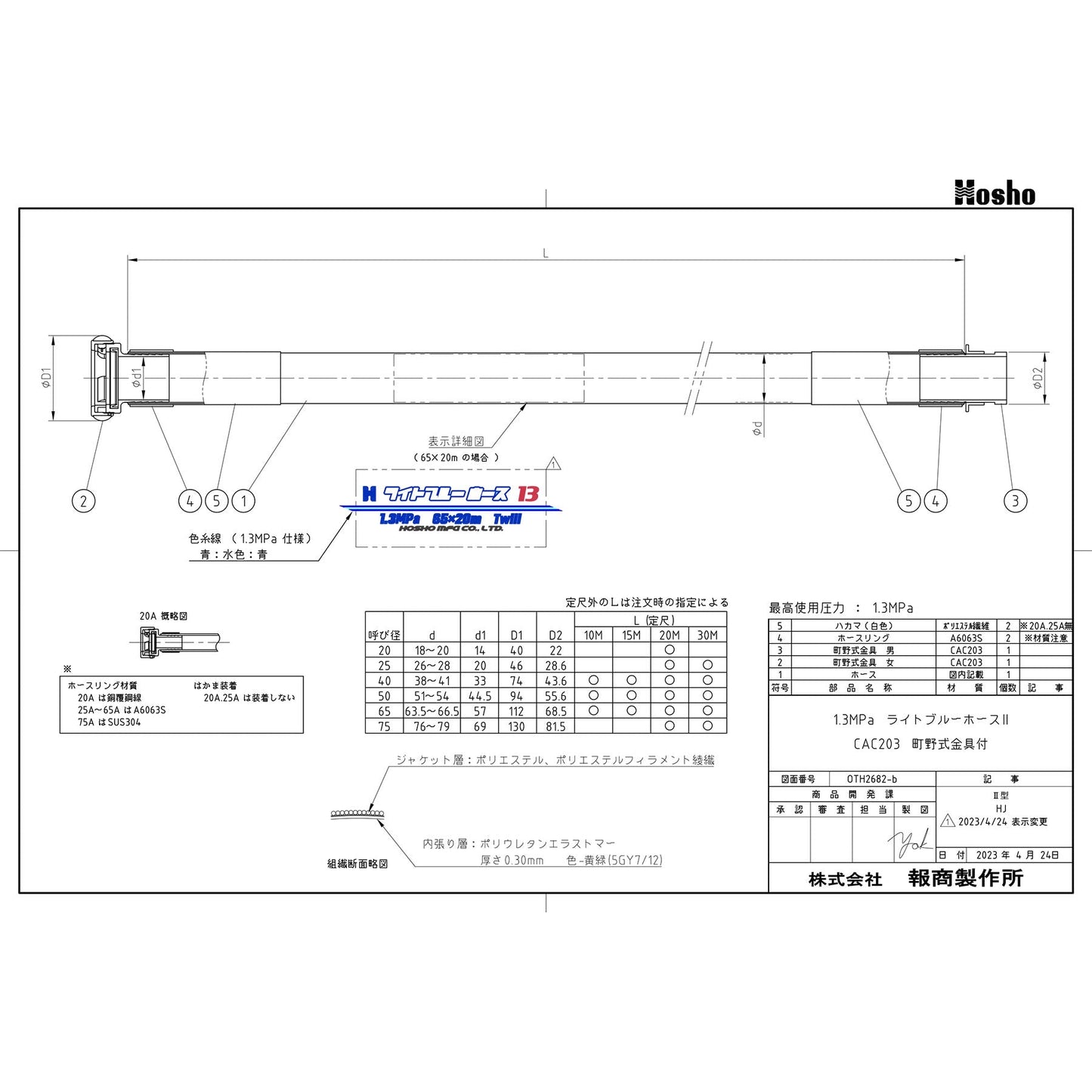 ライトブルーホース（散水用ホース）１．３ＭＰａ　２５Ａ×２０ｍ　黄銅製町野式金具