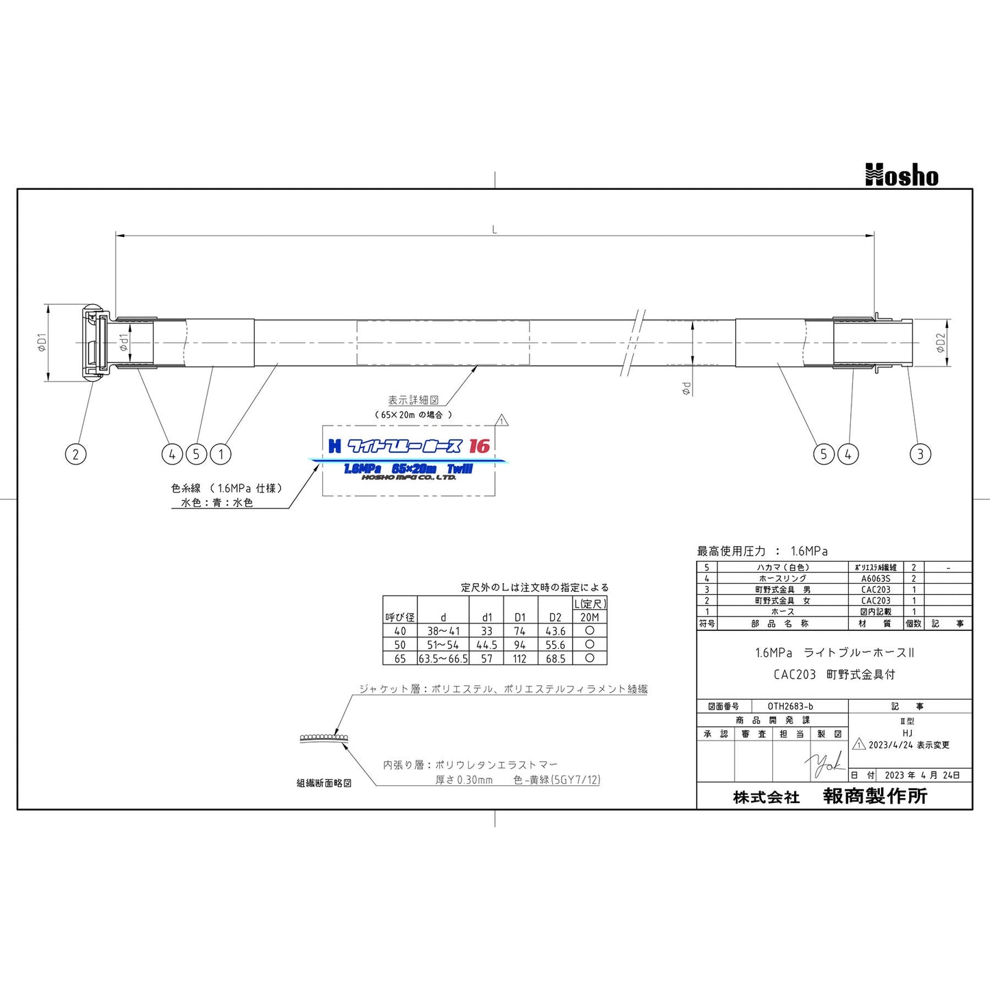 ライトブルーホース（散水用ホース）１．６ＭＰａ　５０Ａ×２０ｍ　黄銅製町野式金具