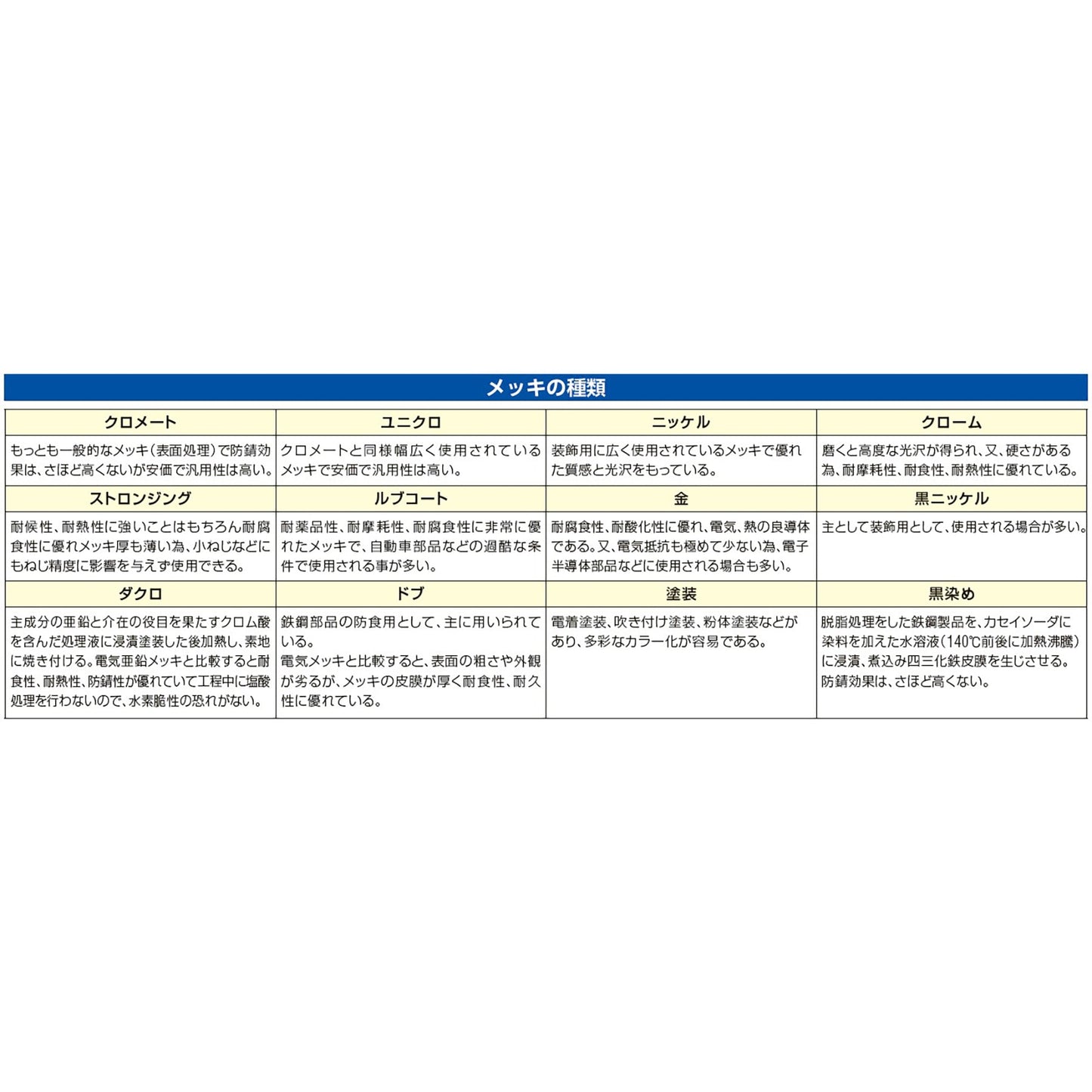 φ４２．７／φ４８．６ｍｍ　ひっかけクランプ（リングタイプ）