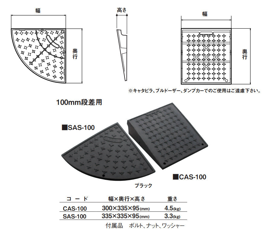 ミスギサイレントキャスコーナー　ＳＡＳ－１００　