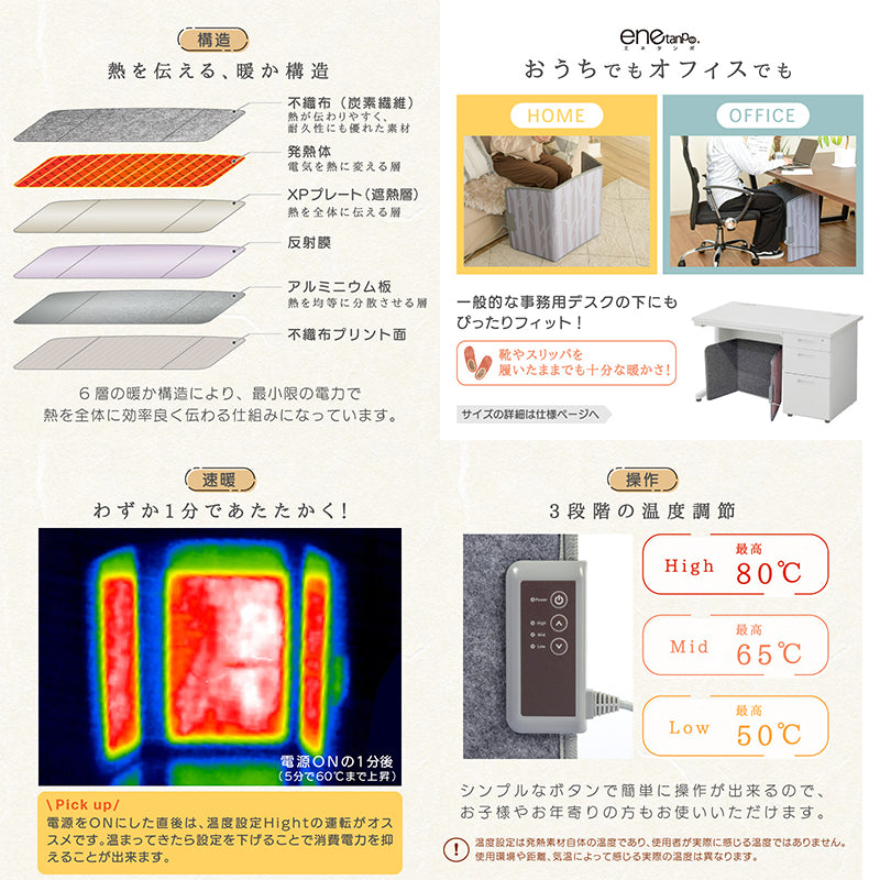 ｅｎｅｔａｎｐｏ　エネタンポ　パネルヒーター　デスクヒーター　モダンピンク