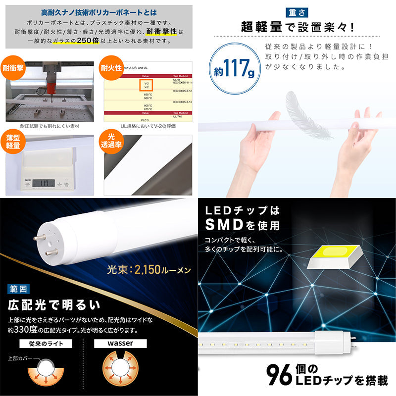 ＬＥＤ蛍光灯 直管型ＬＥＤ ４０形 １２０ｃｍ ６０００ｋ／昼光色